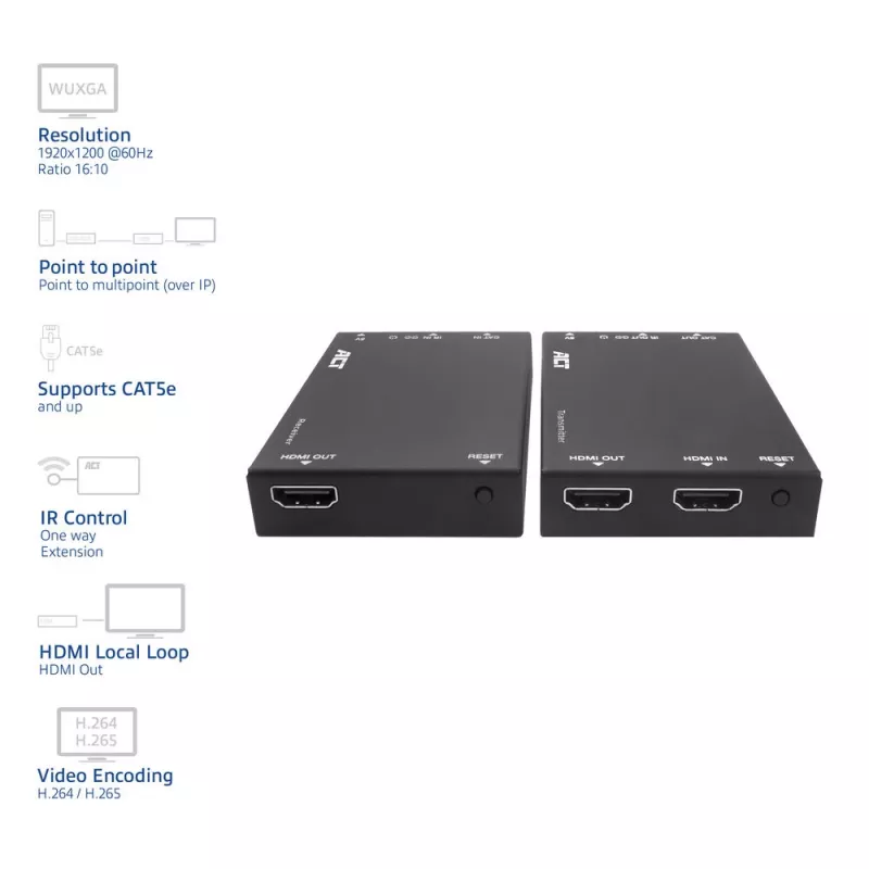 HDMI over CAT Extender Set ACT AC7852 — HDMI-signaalverlenging tot 150 m via CAT5e