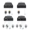 HDMI over CAT Extender Set ACT AC7852 — HDMI-signaalverlenging tot 150 m via CAT5e