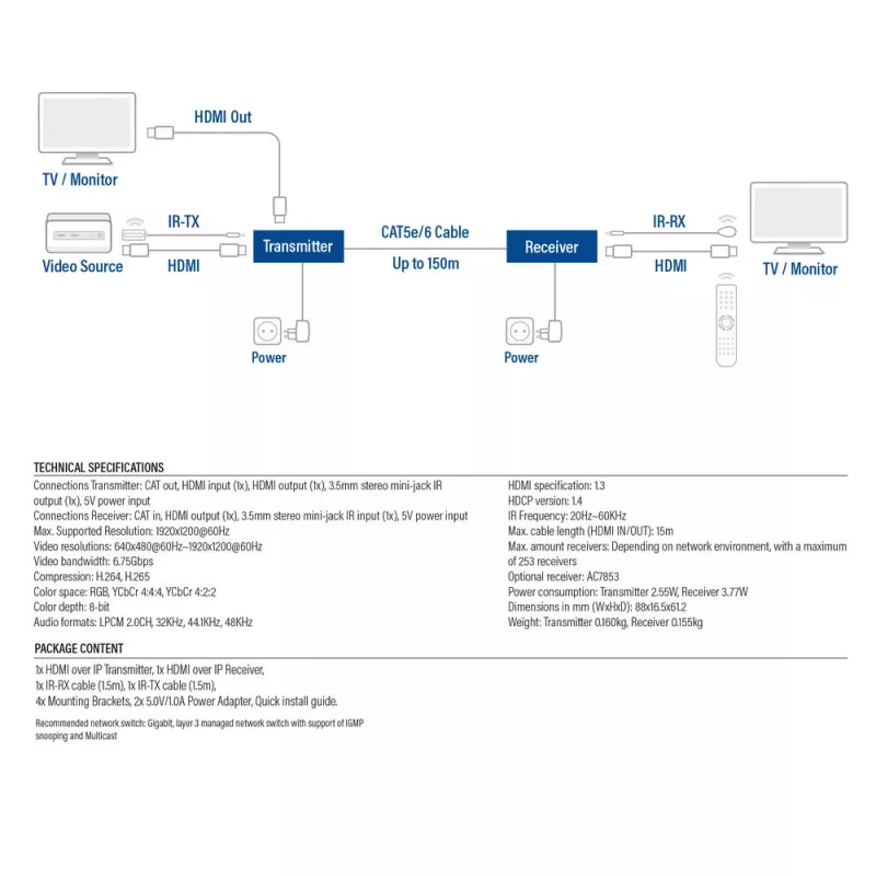 HDMI over CAT Extender Set ACT AC7852 — HDMI-signaalverlenging tot 150 m via CAT5e