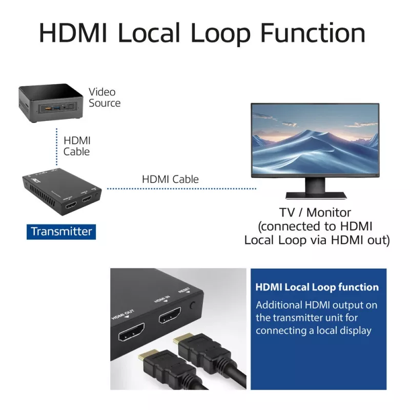 HDMI over CAT Extender Set ACT AC7852 — HDMI-signaalverlenging tot 150 m via CAT5e
