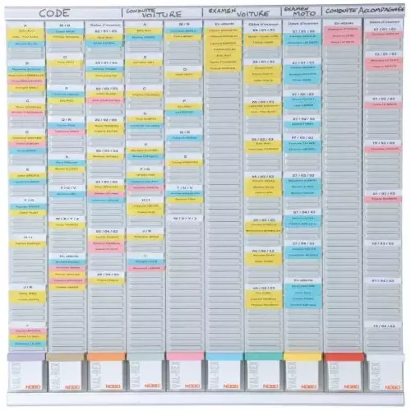 Nobo T-Card-planningskits algemeen P
