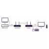 Draadloze AV-zender & -ontvanger Marmitek TV Anywhere 4K zwart