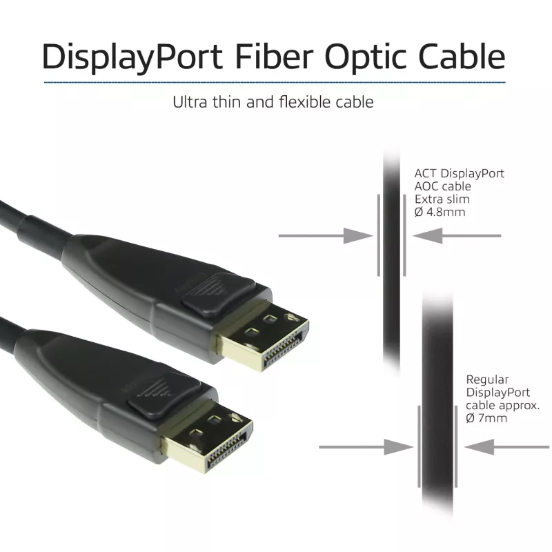 ACT 80 meter DisplayPort actieve optische kabel, DisplayPort stekker – DisplayPort stekker