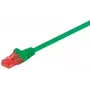 Netwerkkabel Goobay 95592 groen 1,5m Cat6 U/UTP