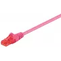 Netwerkkabel Goobay 95593 magenta 1,5 m Cat6 U/UTP