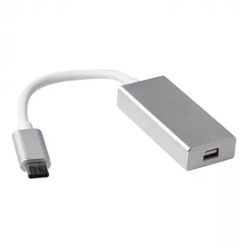 USB Type-C naar Mini DisplayPort-bus converter ACT SB0021