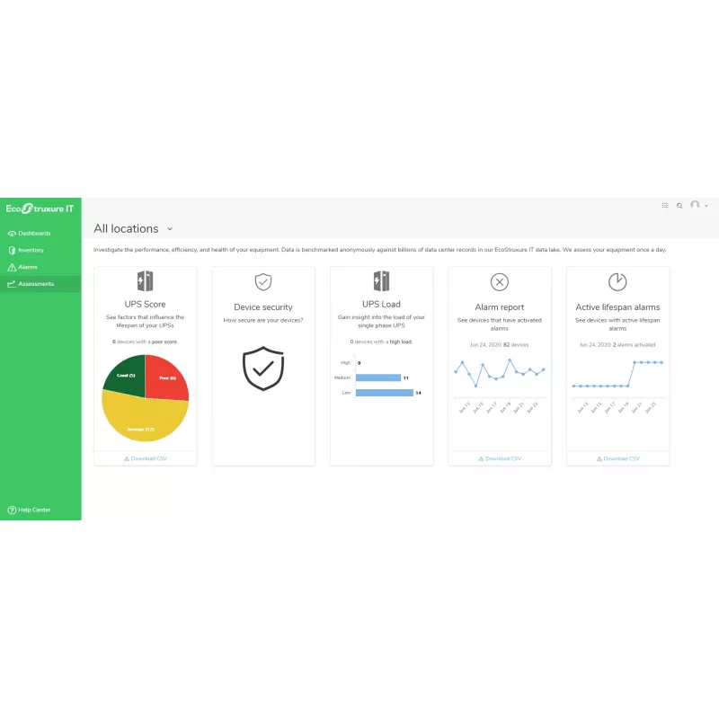 APC EcoStruxure IT Expert netwerkbeheer 1 jaar