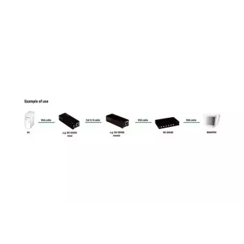 Digitus DC-59100 RGB-skewkalibrator voor VGA-signalen