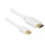 Mini DisplayPort naar HDMI-kabel DeLOCK 83992 0,5 m