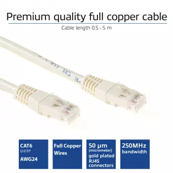 ACT ivoor 15 meter U/UTP CAT6-patchkabel met RJ45-stekkers