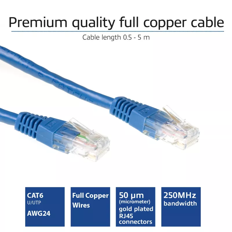 ACT blauw 20 meter U/UTP CAT6-patchkabel met RJ45-stekkers