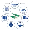 ACT groen 20 meter U/UTP CAT6-patchkabel met RJ45-stekkers