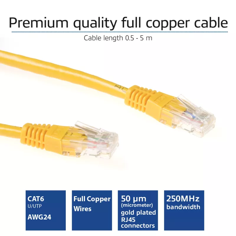ACT Geel 7 meter U/UTP CAT6 patchkabel met RJ45-stekkers