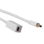 ACT 1,5 m Mini DisplayPort verlengkabel Mini DisplayPort stekker - bus