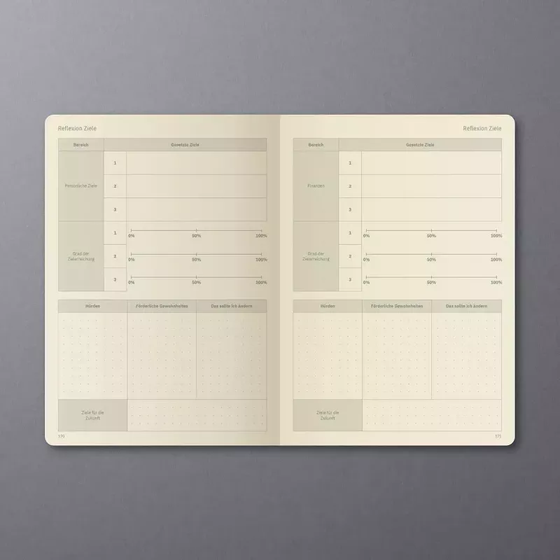 Notitieboek Sigel Conceptum A5 192 vel 148 x 213 mm