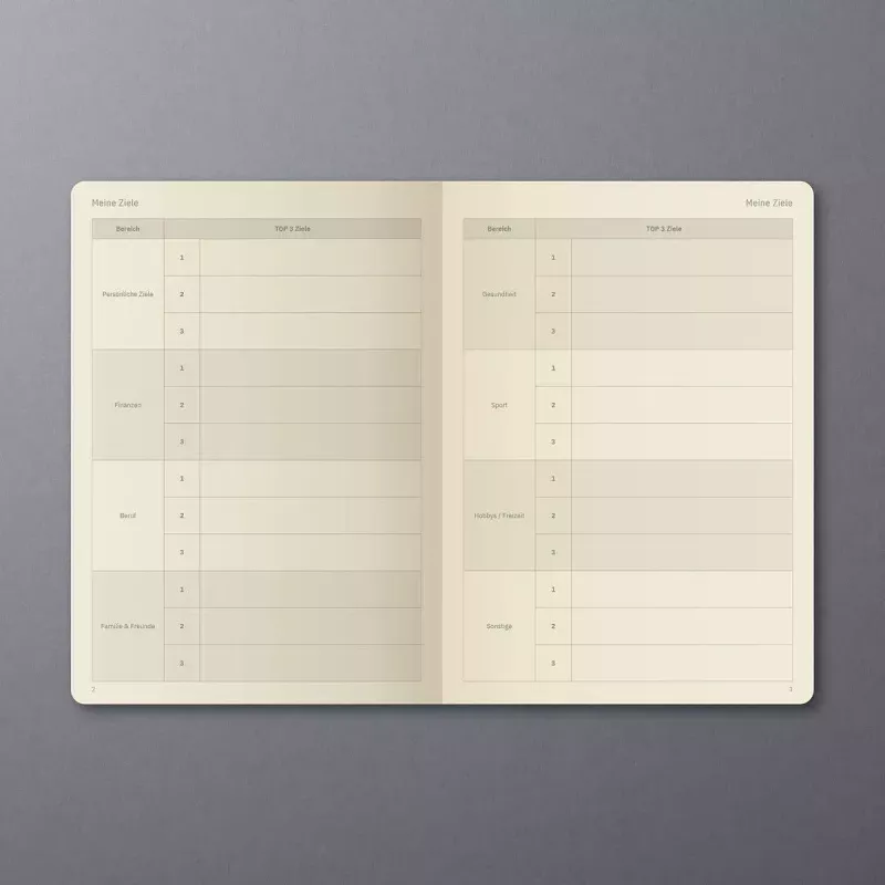 Notitieboek Sigel Conceptum A5 400 vel 148x213 mm