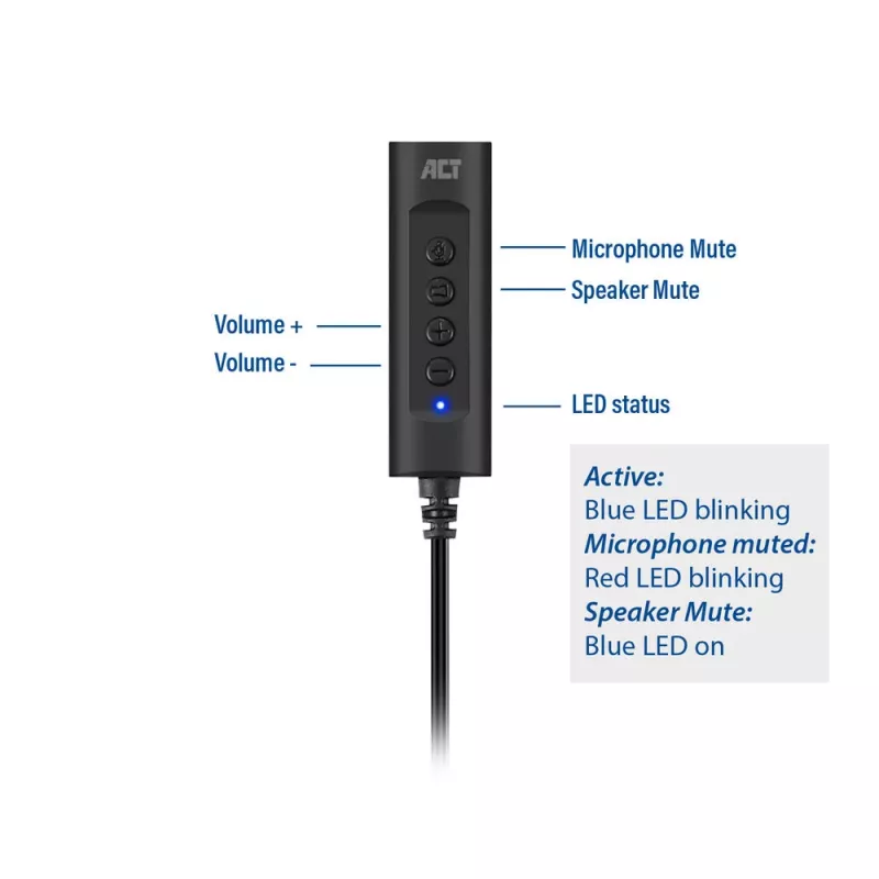 ACT AC9360 audiokaart USB 3,5 mm hoofdtelefoonaansluiting 4 toetsen