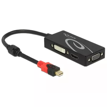 Delock 62855 Mini DisplayPort 1.2 naar VGA / HDMI / DVI adapter, 4K, passief, zwart