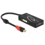 Delock 62855 Mini DisplayPort 1.2 naar VGA / HDMI / DVI adapter, 4K, passief, zwart