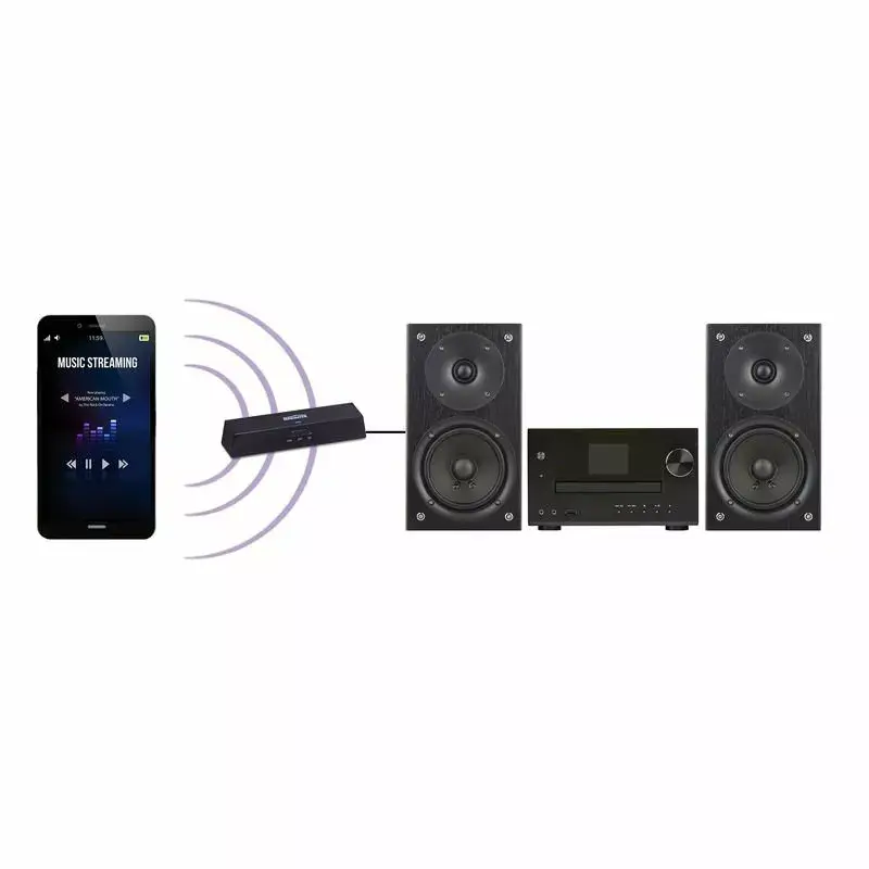 Marmitek BoomBoom 100 Bluetooth audiozender/-ontvanger (08330)