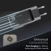Cellularline Multipower Micro 65W ultracompacte 65W-snellader met 3 aansluitingen