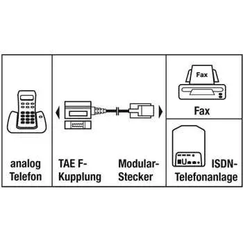 Hama 00044918 telefoonkabel zwart