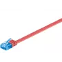 Netwerkkabel Goobay CAT6a U/UTP 5 m rood
