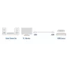 Ewent EC3901 HDMI-kabel 1 m HDMI type A (standaard) zwart
