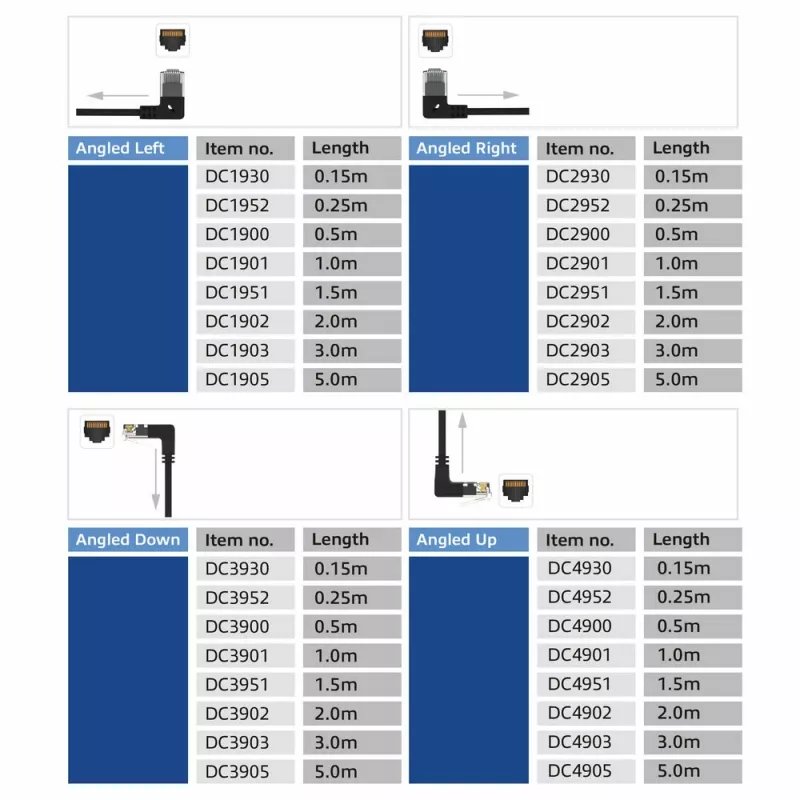 ACT Zwart 0,25 meter U/UTP CAT6A LSZH Slimline patchkabel met RJ45-stekkers 90° haaks links naar recht
