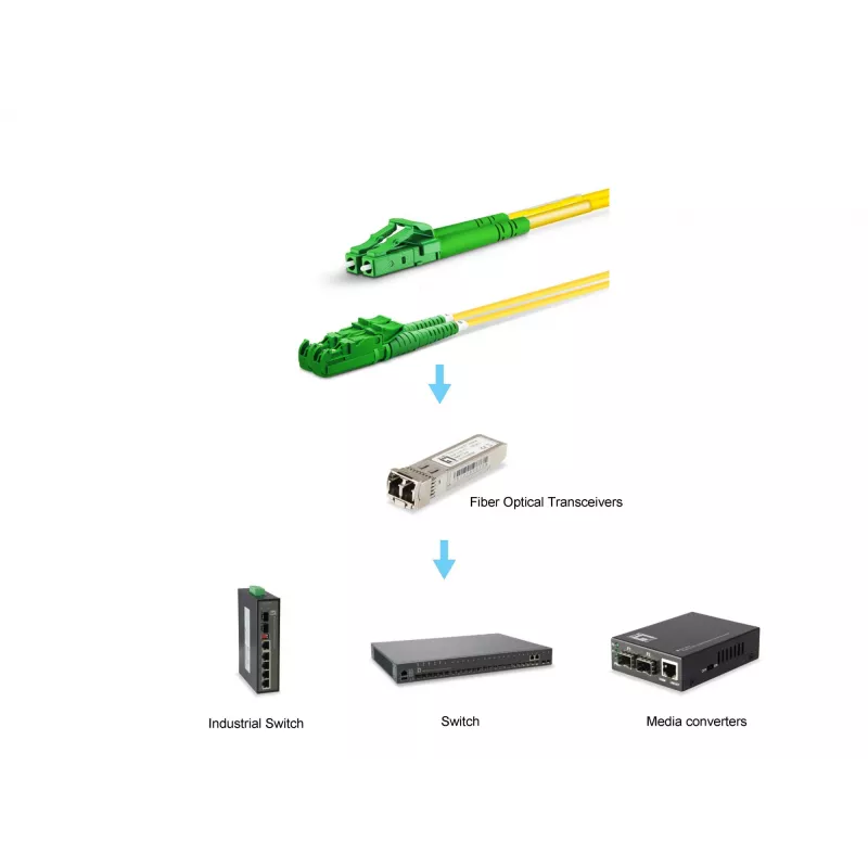 Glasvezel-patchkabel EQUIP E2000/APC naar LC/APC 3,00 m singlemode-duplex OS2
