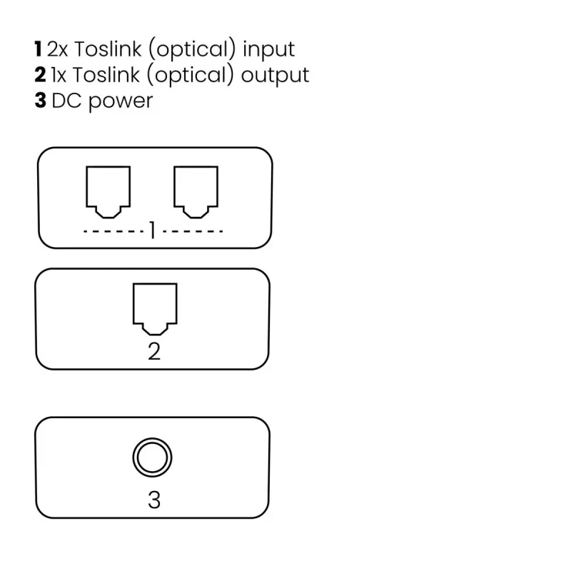 Marmitek Connect TS21 - optische schakelaar - 2 in / 1 uit - Toslink