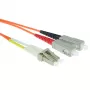 ACT 1 meter LSZH multimode 50/125 OM2 glasvezel-patchkabel duplex met LC- en SC-stekkers