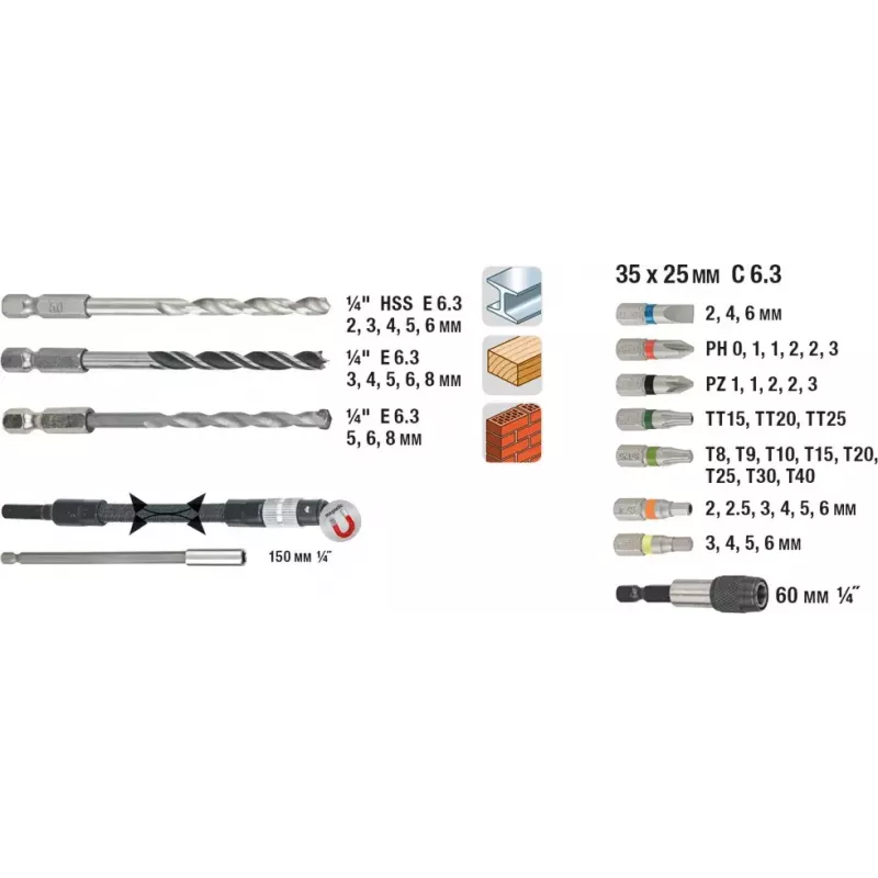 kwb 106300 Bitset, 67 st.