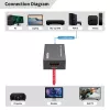 HDMI-repeater MicroConnect MC-HDMIREPEATER-8K 8K-resolutie