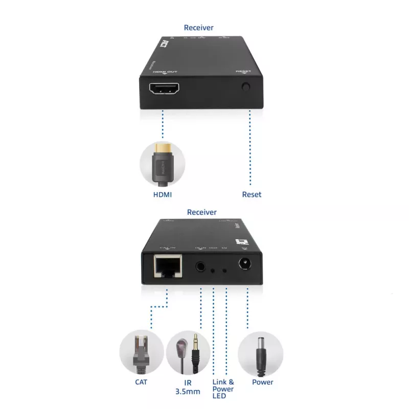 ACT AC7853 receiver HDMI via CATx – ontvanger voor HDMI-signaal via ethernet tot 150 m