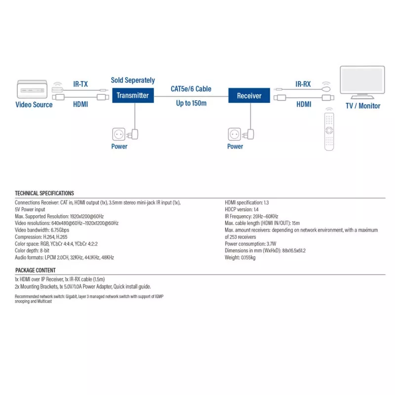 ACT AC7853 receiver HDMI via CATx – ontvanger voor HDMI-signaal via ethernet tot 150 m