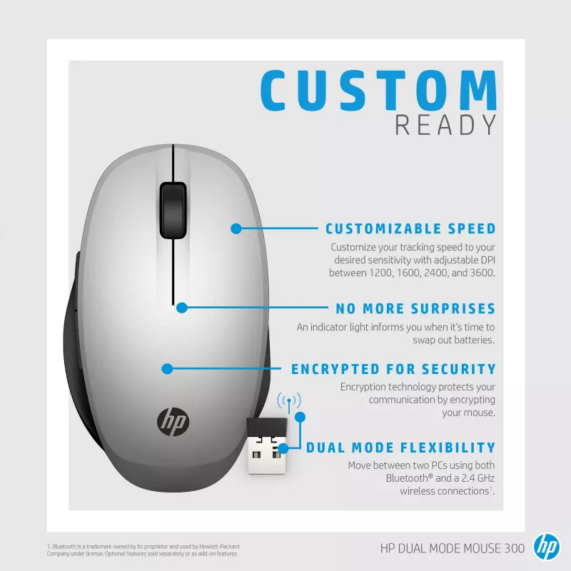 HP Dual Mode muis RF draadloos Bluetooth