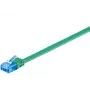 Netwerkkabel Goobay CAT6a U/UTP 3m