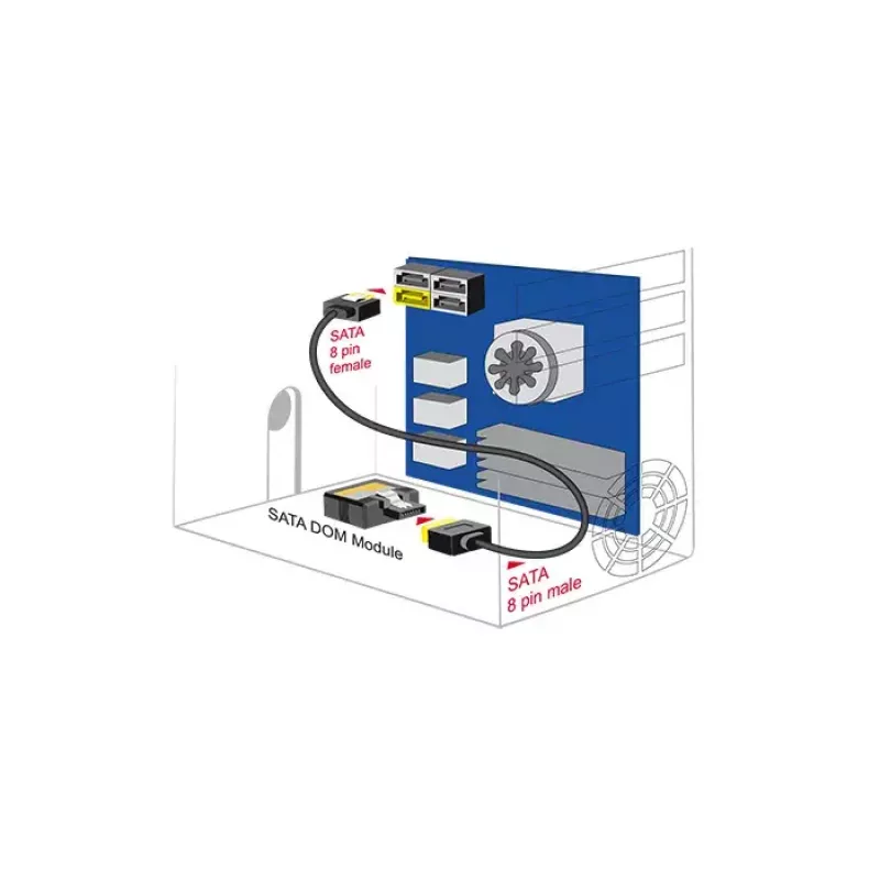 SATA-kabel DeLOCK 0,3 m SATA/SATA 8p