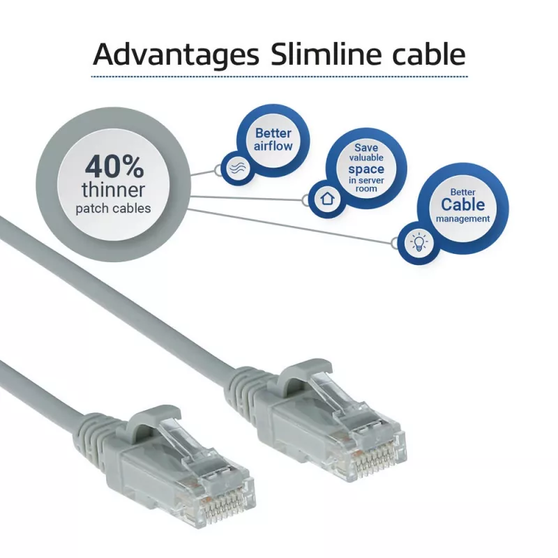 ACT Grijs 10 meter LSZH U/UTP CAT6 datacenter slimline patchkabel met trekontlasting en RJ45-stekkers