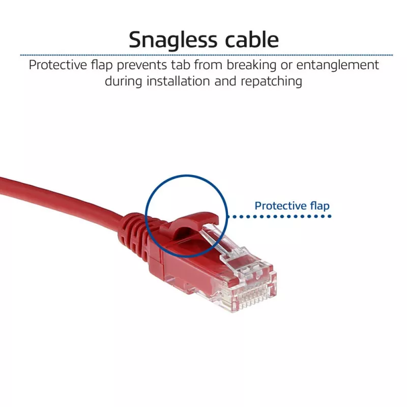 ACT Rood 7 meter LSZH U/UTP CAT6 datacenter slimline patchkabel met RJ45-stekkers