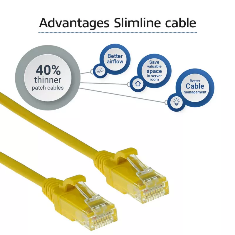 ACT Geel 7 meter LSZH U/UTP CAT6 datacenter slimline patchkabel met klikbescherming en RJ45-stekkers