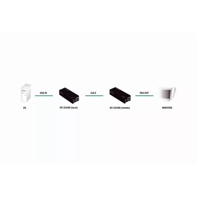 Interfacekaart DIGITUS DC-53100 VGA 34 mm x 92 mm x 22 mm