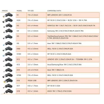 CoreParts MBXUN-90W-DC0001 voeding/inverter indoor zwart