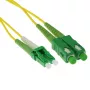 ACT 2m LSZH singlemode 9/125 OS2 glasvezel-patchkabel duplex met LC/APC8 en SC/APC8 stekkers