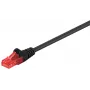 Netwerkkabel Goobay 95255 zwart 0,25 m Cat6 U/UTP