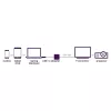 Marmitek Connect USB C to DVI - USB-C-naar-DVI-adapter
