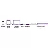 Marmitek Connect USB-C naar Ethernet-adapter 8373