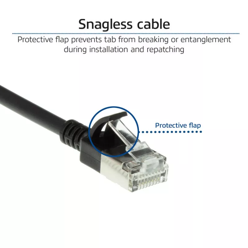 ACT zwart 7 meter LSZH U/FTP CAT6A datacenter slimline patchkabel met RJ45-stekkers