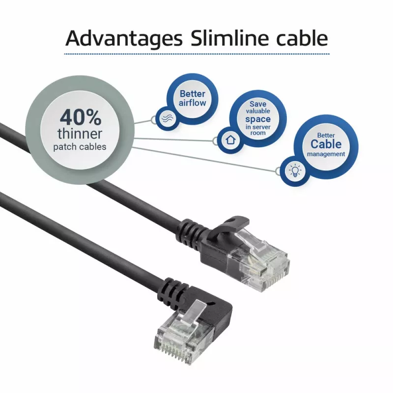 ACT zwart 5 meter U/UTP CAT6A LSZH slimline patchkabel met RJ45-stekkers 90° haaks links naar recht